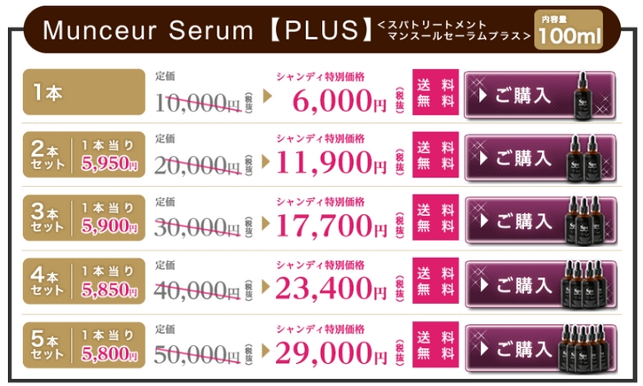 �C�ɂȂ镔���̈�������